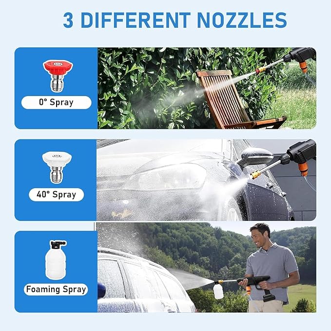 High Pressure Car Washing Gun